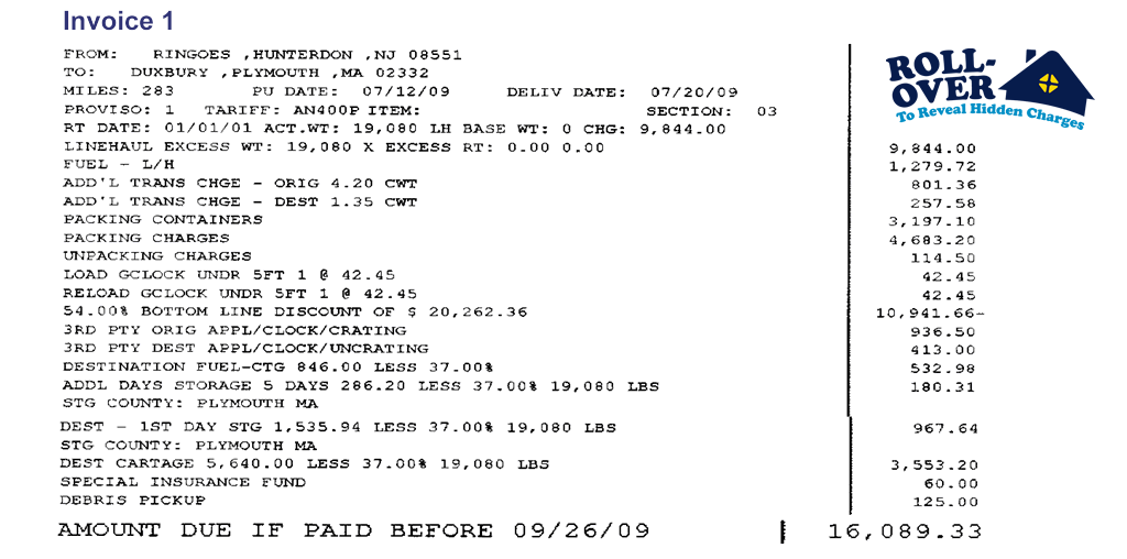 Competitor Invoices