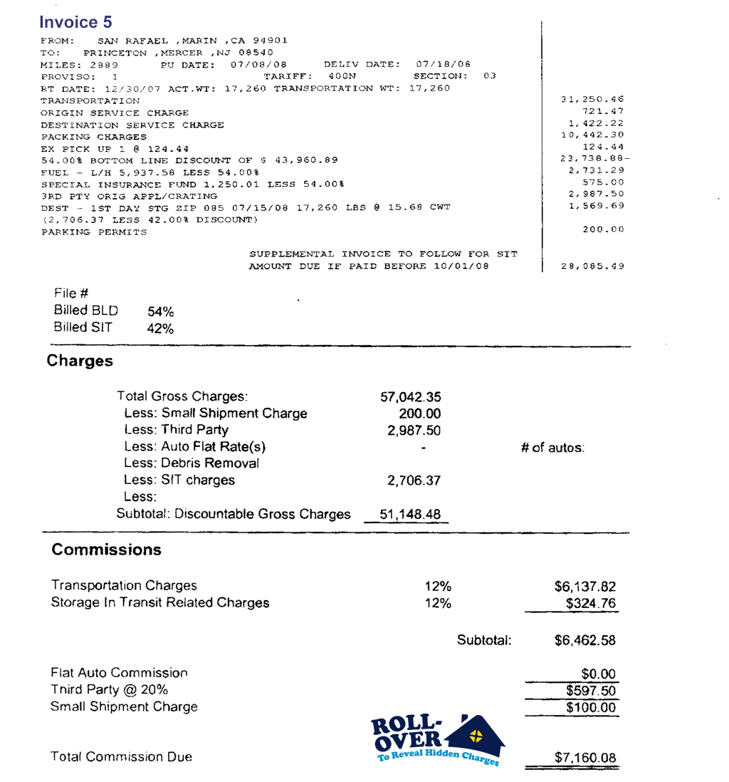 commision invoice